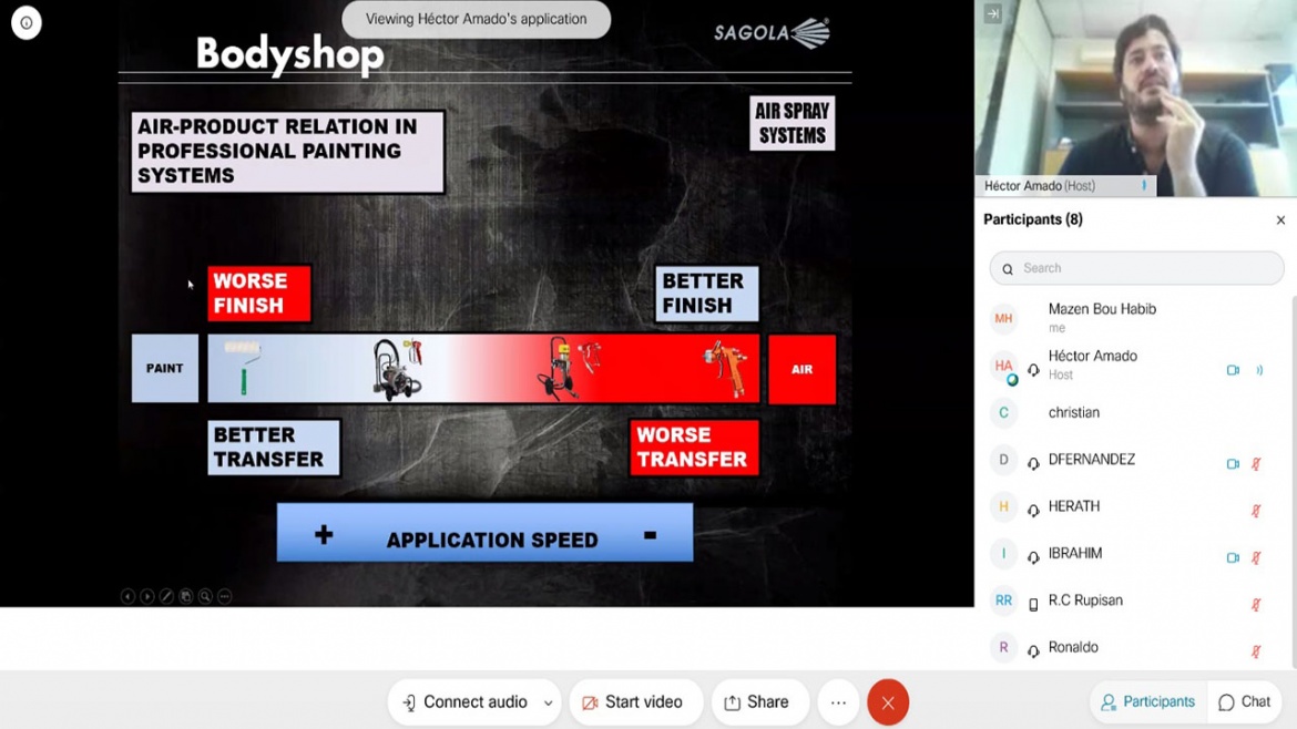 Sagola Product Training with QTC